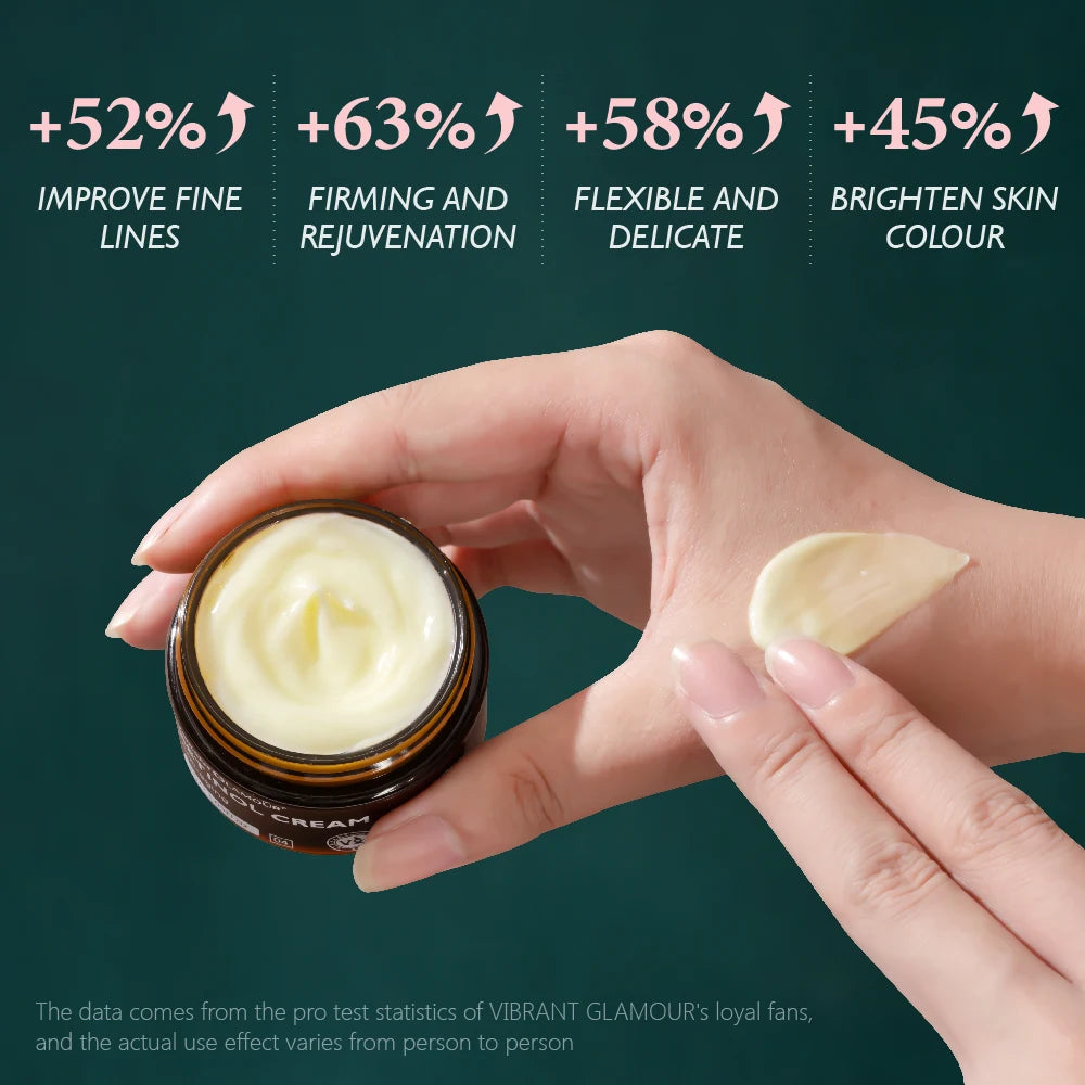 VIBRANT GLAMOUR Retinol Face & Eye Care Set - 4Psc