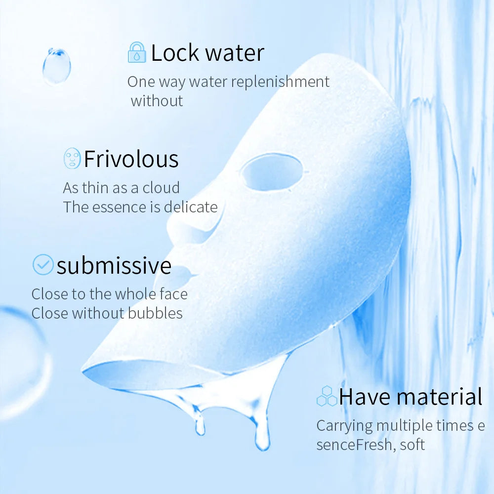 BIOAQUA Centella Collagen Hydrating sheet mask - 20pcs